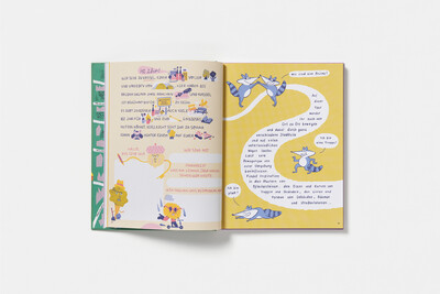 Innenansicht mit Illustrationen