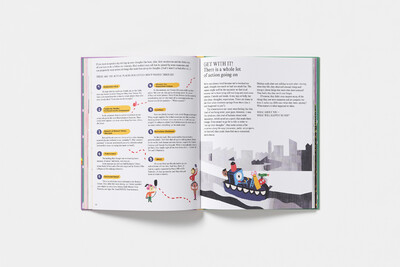 Innenansicht mit Text und Illustrationen