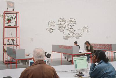 Ausstellung mit Tischen, Computern und einer Wandzeichnung mit Netzwerken von Orten und Gruppen.